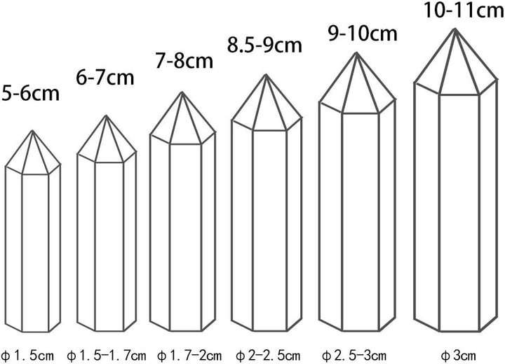 Amethyst Obelisk Point