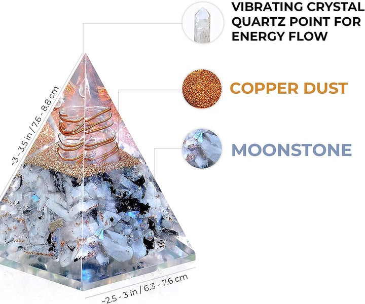 Inspirational Orgonite Pyramid for Positivity